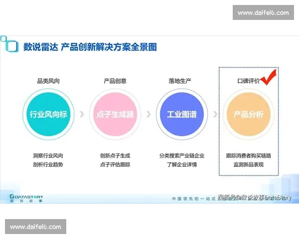 体育鞋类创新趋势与性能科技融合发展全景深度解析指南前沿洞察篇