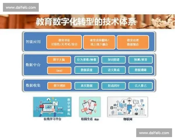 多元发展视角下推动教育创新与全面素质提升的实践探索