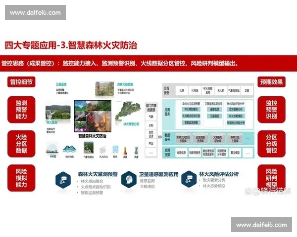 以专项训练提升核心能力与实战应用的系统方法探索