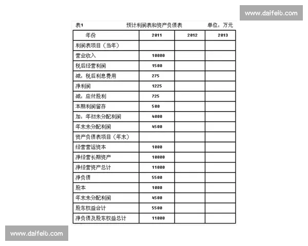 聚焦球员评分体系解析表现差异与赛场价值全面评估新视角 聚焦球员评分体系解析表现差异与赛场价值全面评估新视角