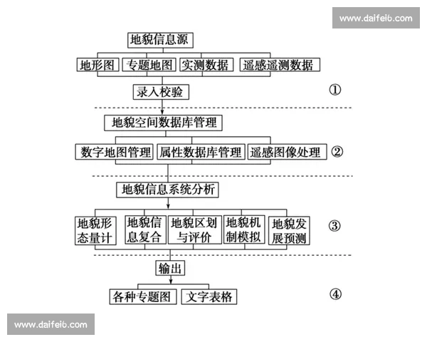 高清转播设备在现代传媒系统中的应用与发展趋势分析